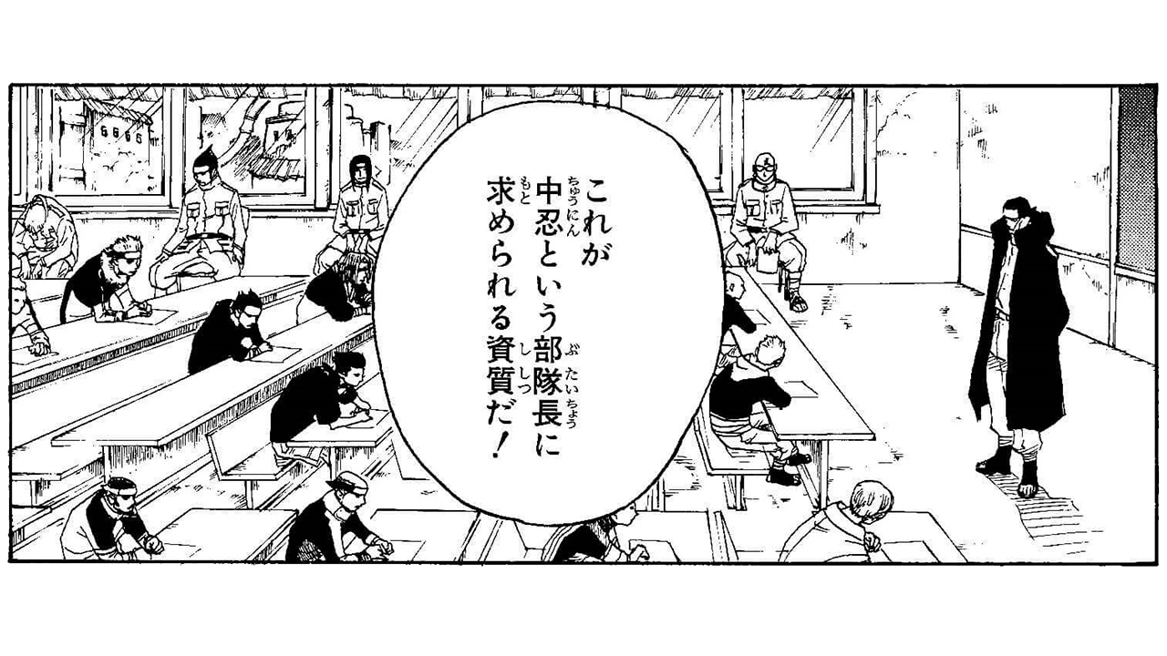 リザルト 本試験 〜下忍修業編〜 | 忍界クイズ NARUTO MANIA